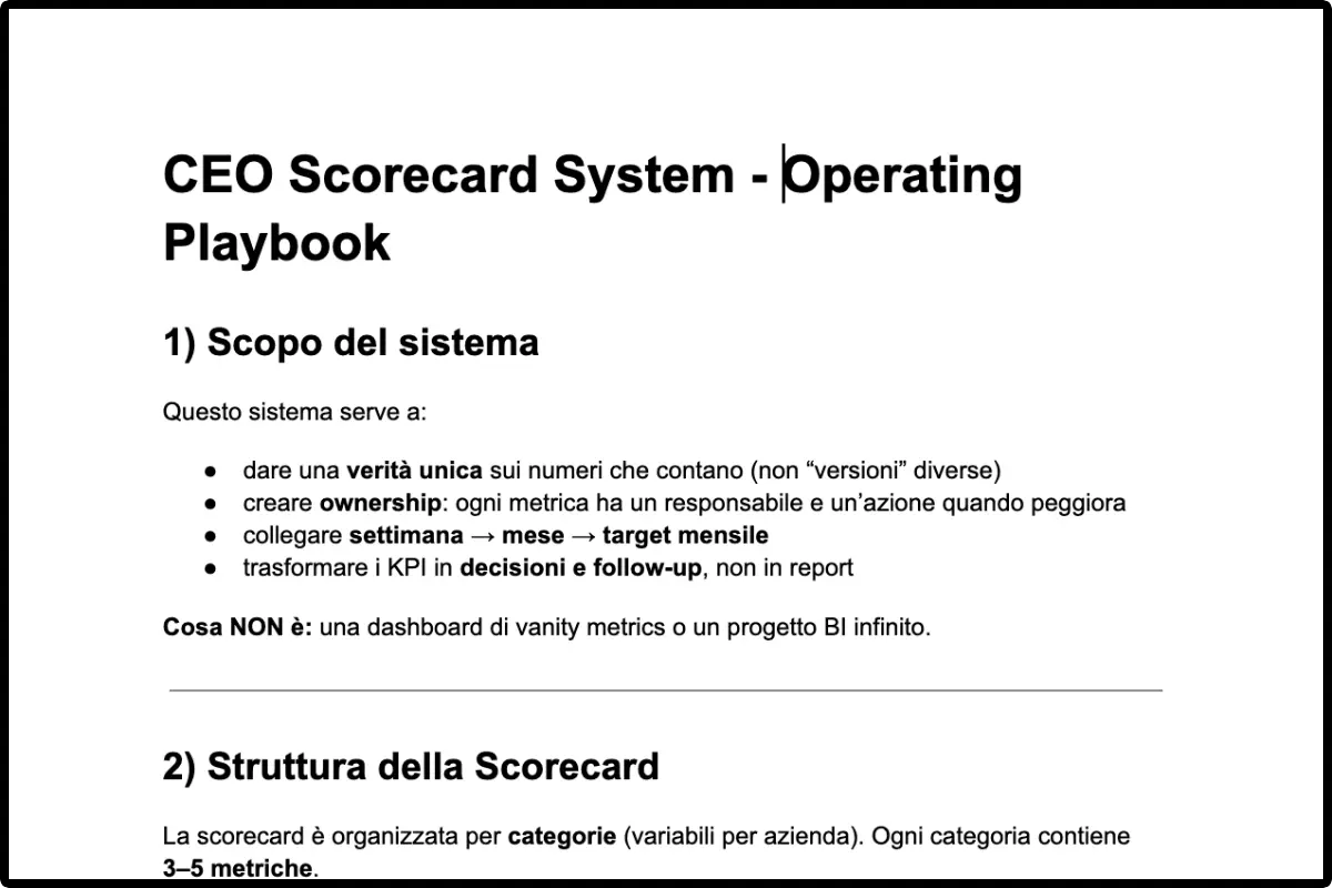 Playbook operativo per CEO Scorecard